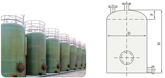 パーソナライズされたGRP垂直水平FRPタンク HCl マリックタートリックベンゾ酸貯蔵